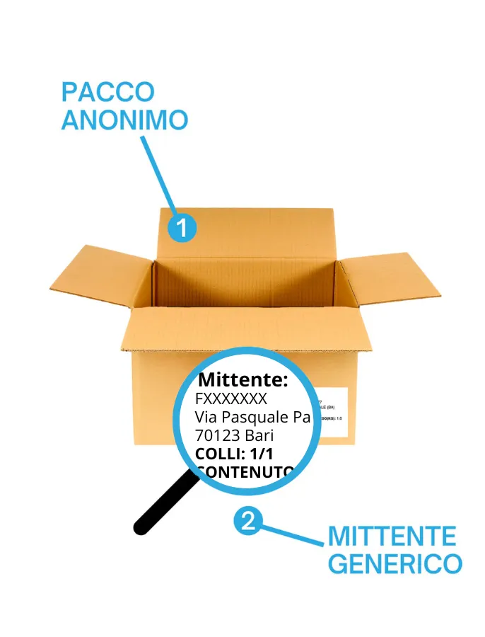 Ovetto vibrante con telecomando Arvin 75cm Sinsfactory Vibrators