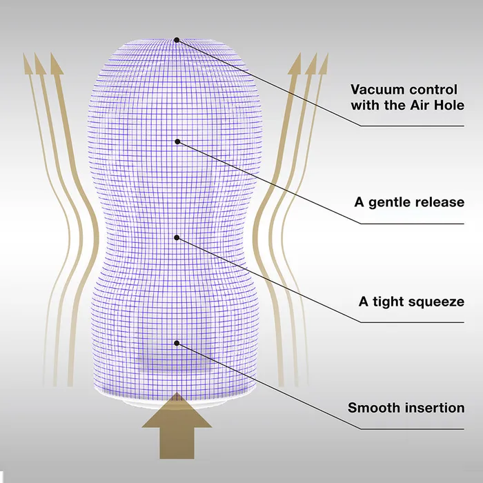 PREMIUM ORIGINAL VACUUM CUP Tenga Male Sex Toys