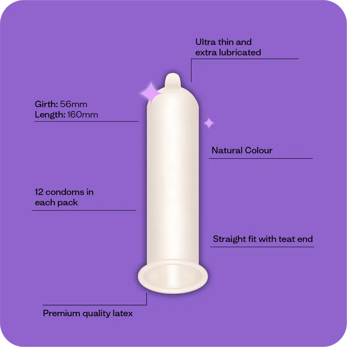 Female Sex Toys Moments Ultra Thin Large 4 Packs Moments Condoms