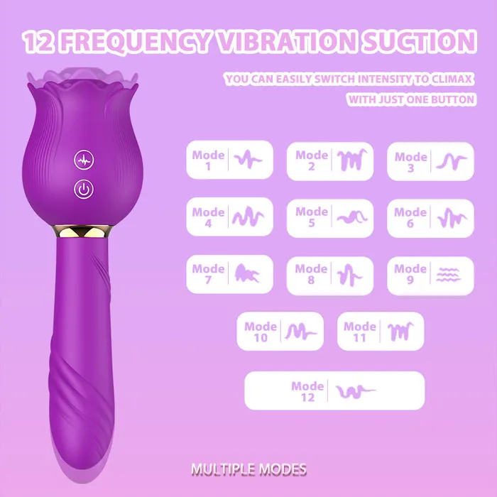 Lurevibe Rose Shaker Sucking Jump Egg Adult Toy Gspot Masturbation Device for Women Lurevibe Vibrators Lurevibe Rose Shaker Sucking Jump Egg Adult Toy Gspot Masturbation Device for Women Lurevibe Vibrators