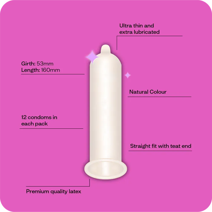 Moments Ultra Thin Regular 4 Packs Moments Condoms Female Sex Toys