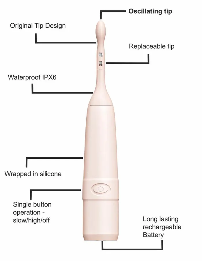 3rd Planet Products Vibrators Celebrator Own Your Orgasm