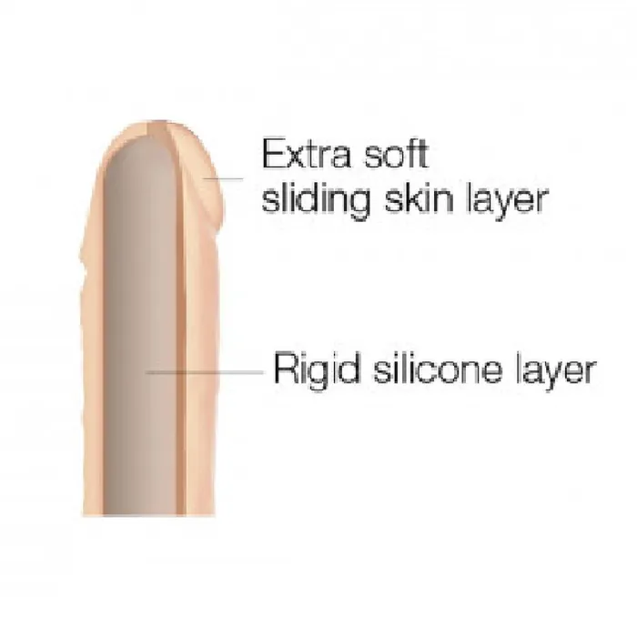Dildos Lovely Planet Sliding Skin Realistic 75 Inch Vanilla Silicone Dildo with Suction Cup