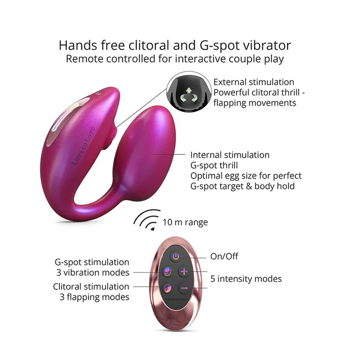 Female Sex Toys Lovely Planet Wonderlover Hands Free Clitoral and GSpot Vibrator with Remote Pink