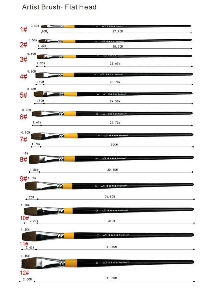 Flat Weasel Hair Paintbrush Price Per 1 Bomei Vibrators