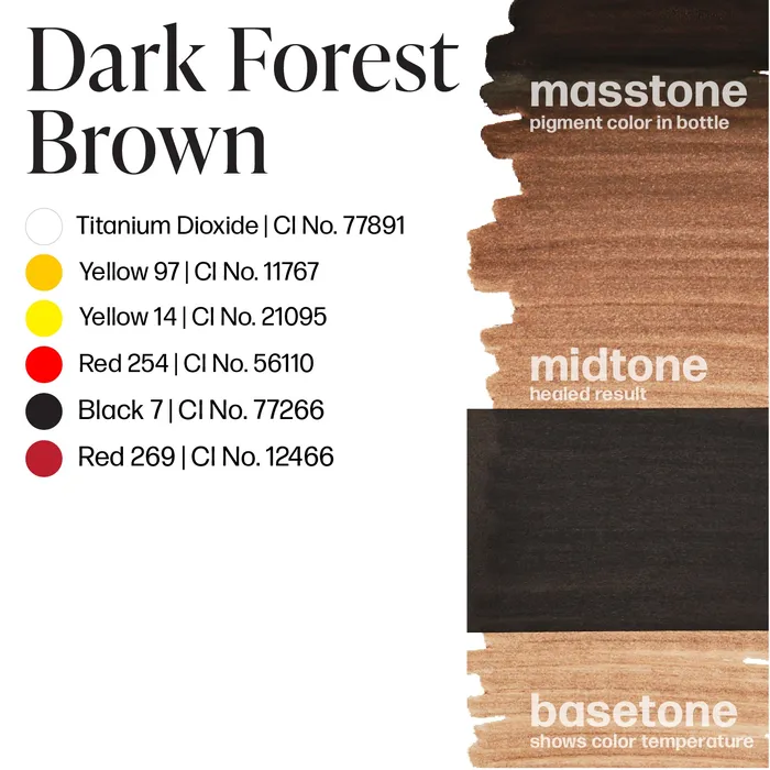 Male Sex Toys Perma Blend Dark Forest Brown Perma Blend Pick Size