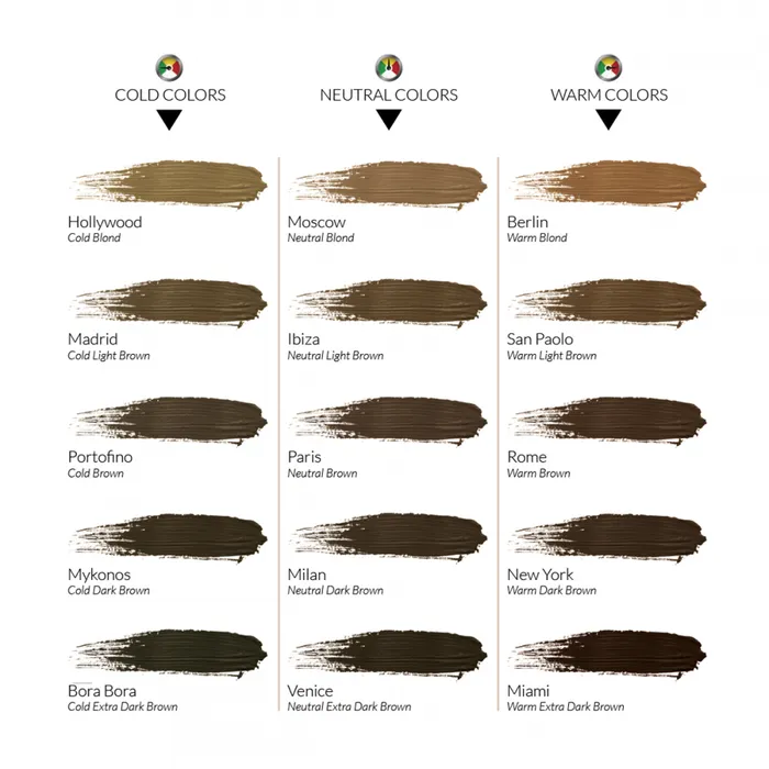 Portofino Biotek Pick Size Biotek Male Sex Toys