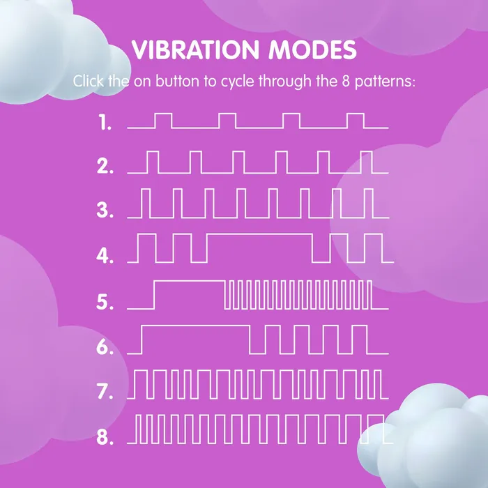 The Glee Spot Ultra Soft First Time Flexible Silicone Vibrator Purple Creative Conceptions Female Sex Toys