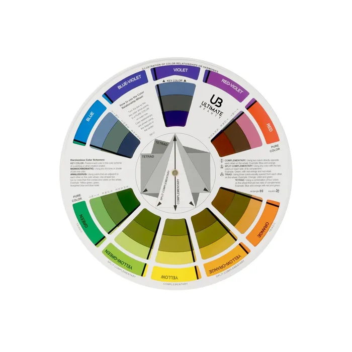 Vibrators Ultimate Beauty Ultimate Beauty Color Wheel